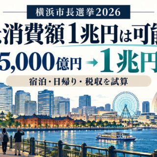 横浜市長選挙2026、観光消費額5,000億円から1兆円への倍増を宿泊・日帰り・税収から試算