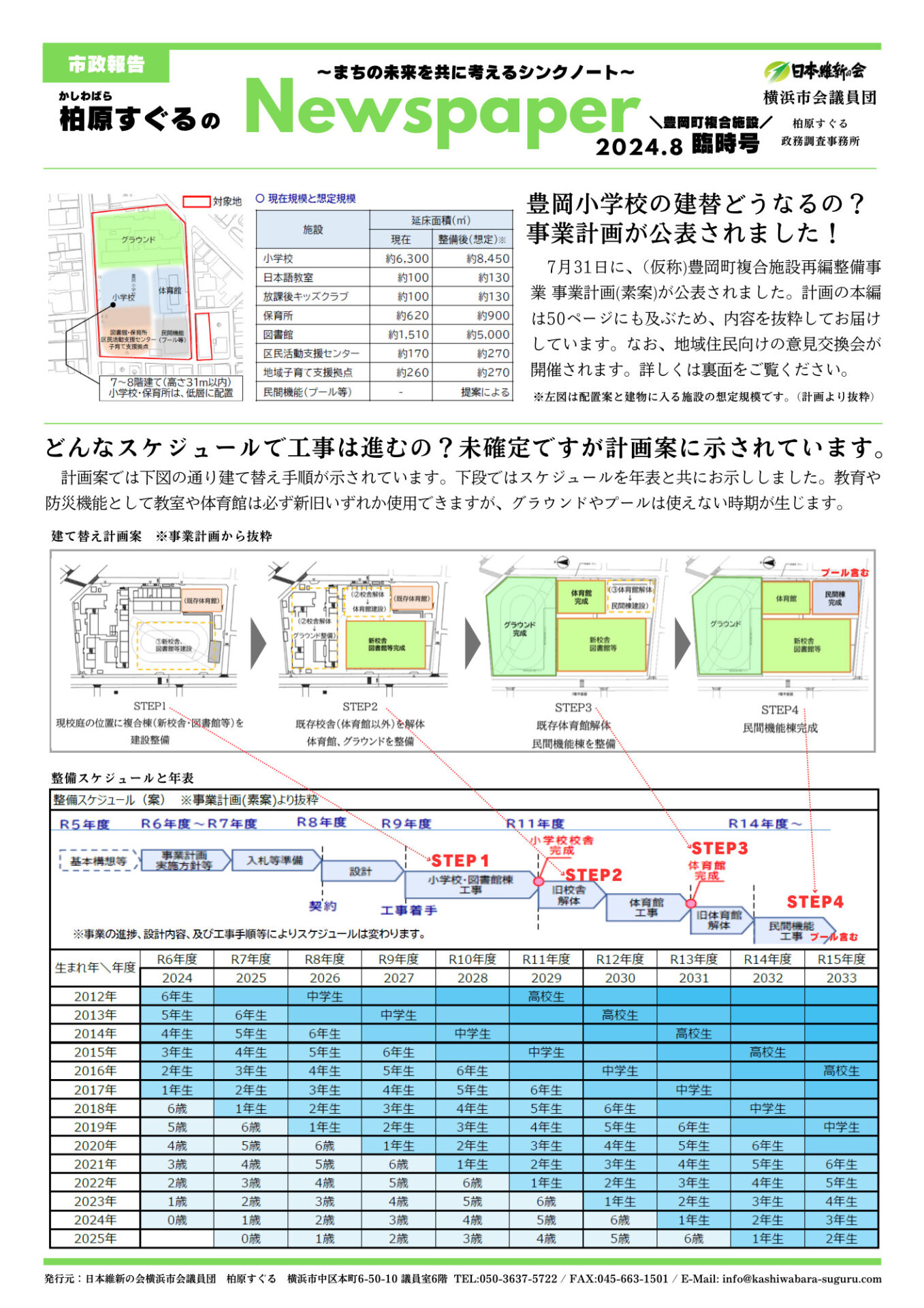 市政レポート