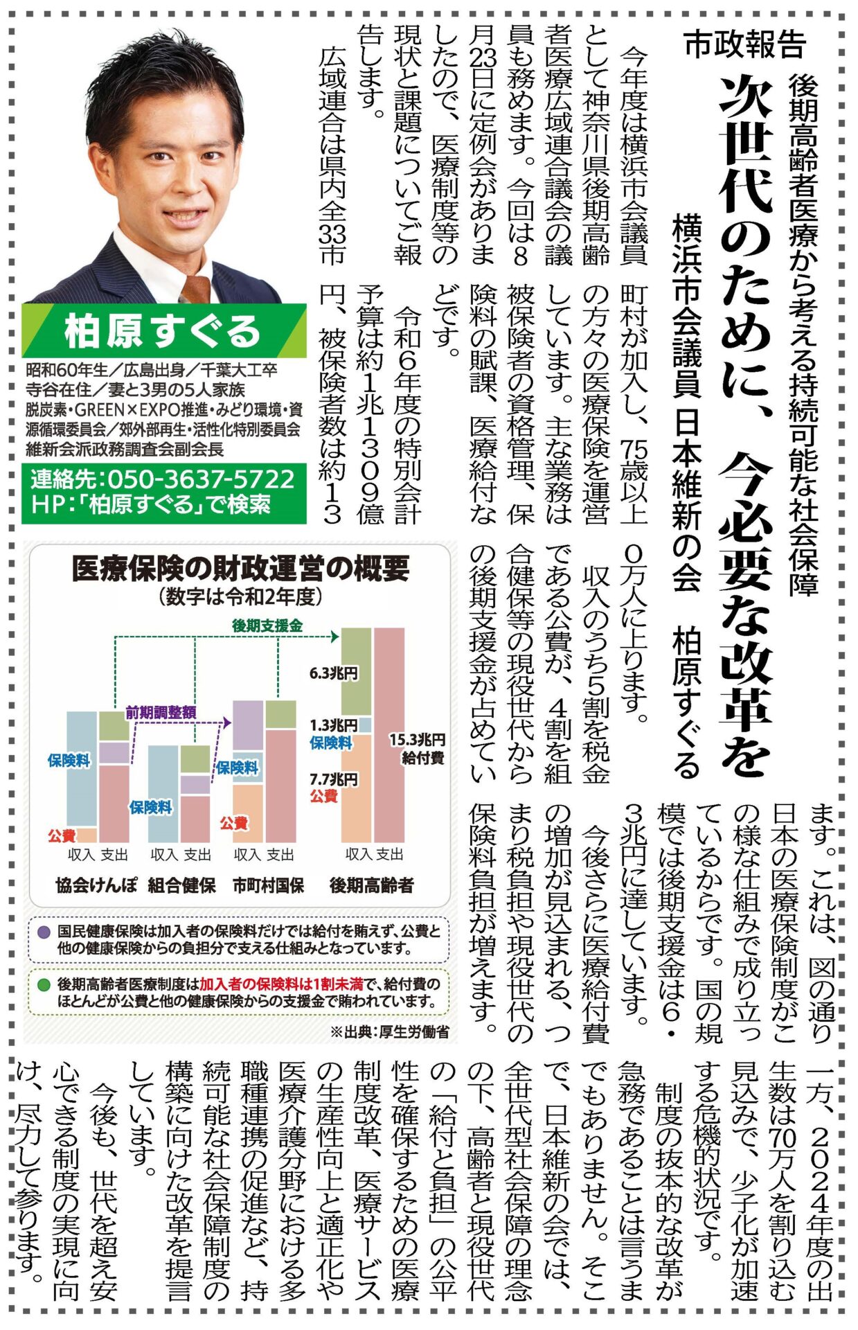 市政報告】後期高齢者医療から考える持続可能な社会保障～次世代