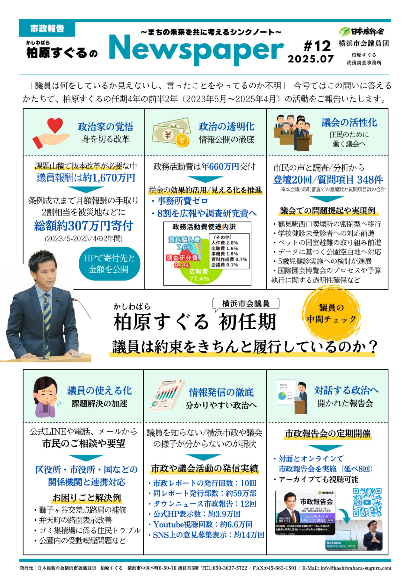 市政レポート