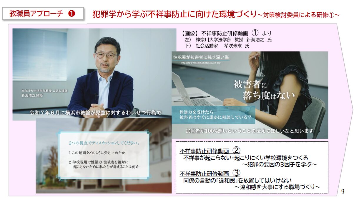 市政報告