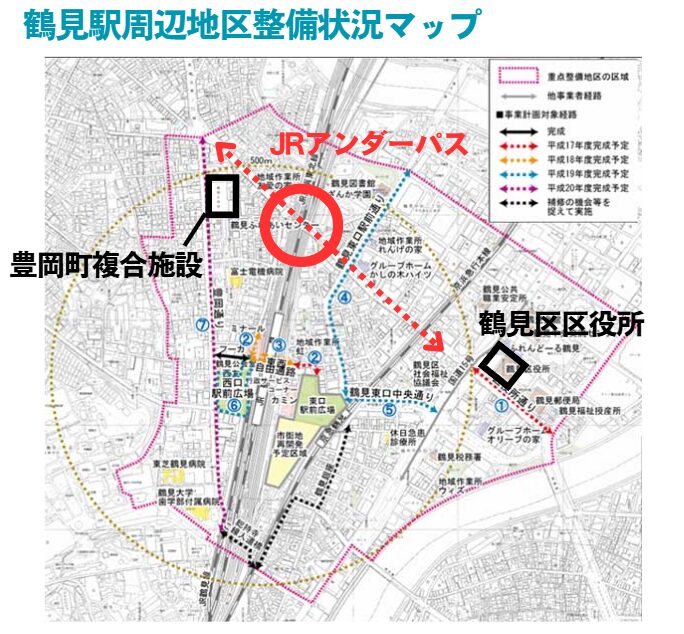 活動実績