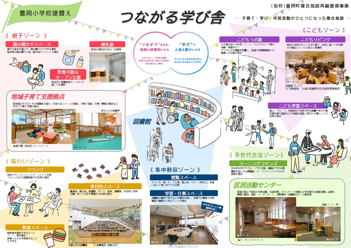市政報告