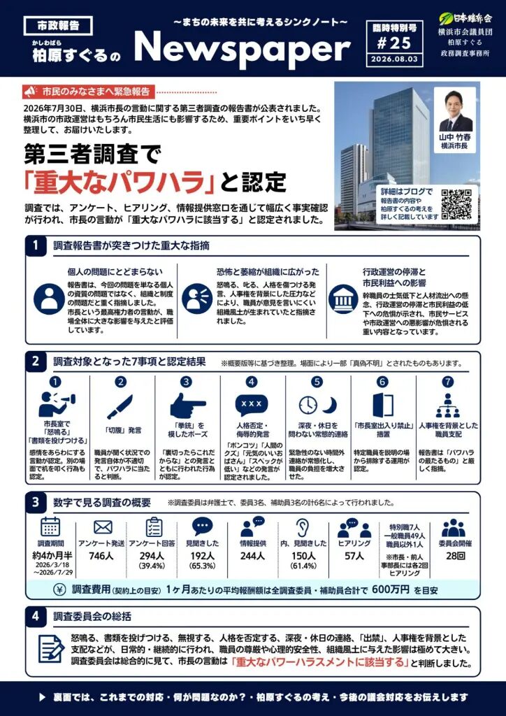 市政レポート