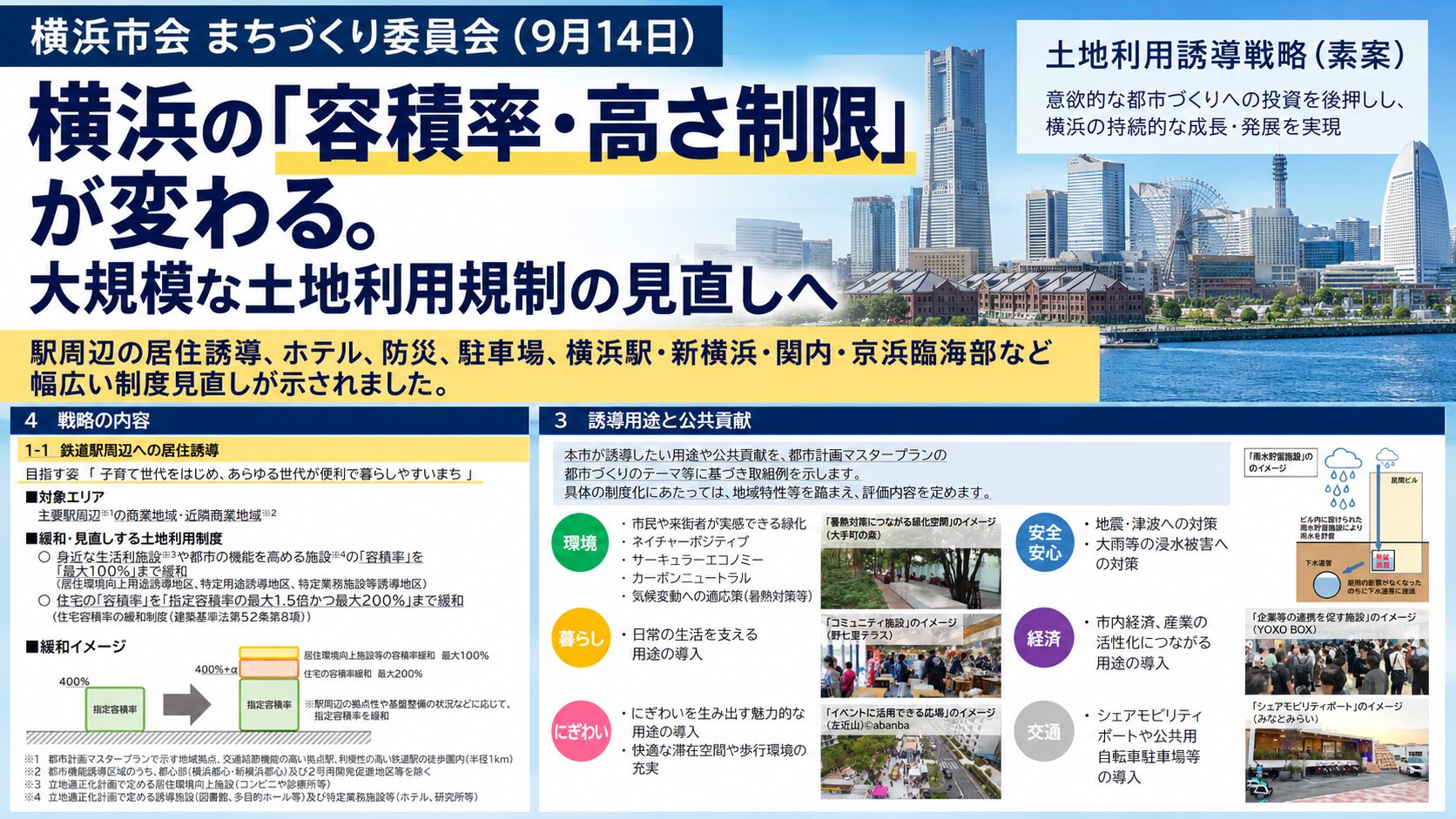 市政報告