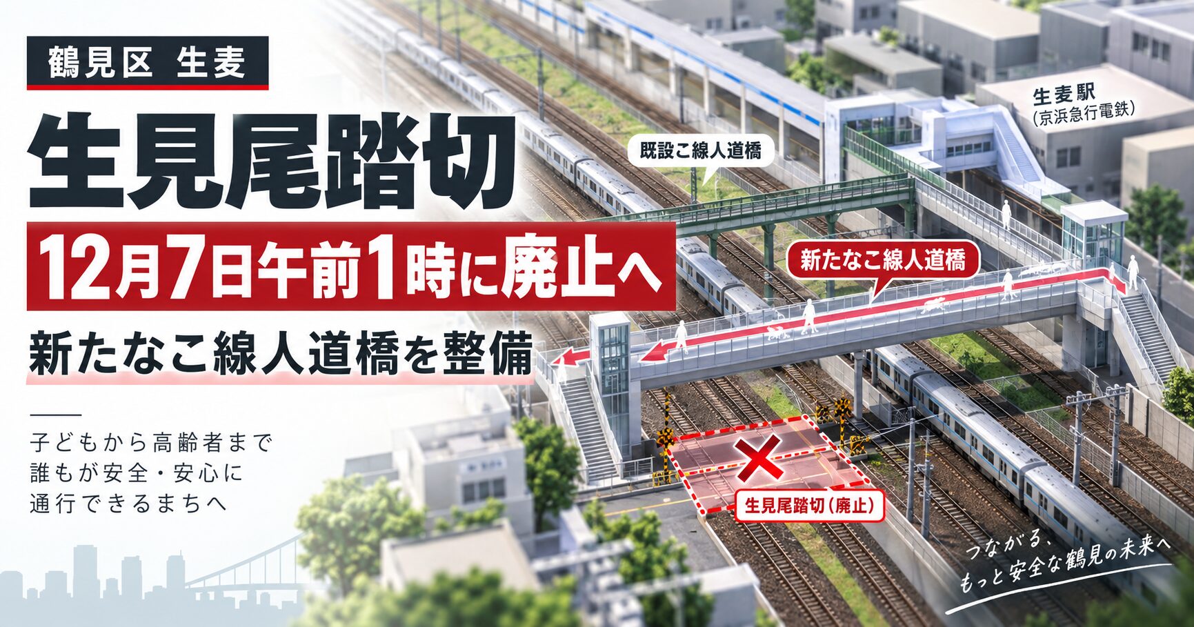 市政報告