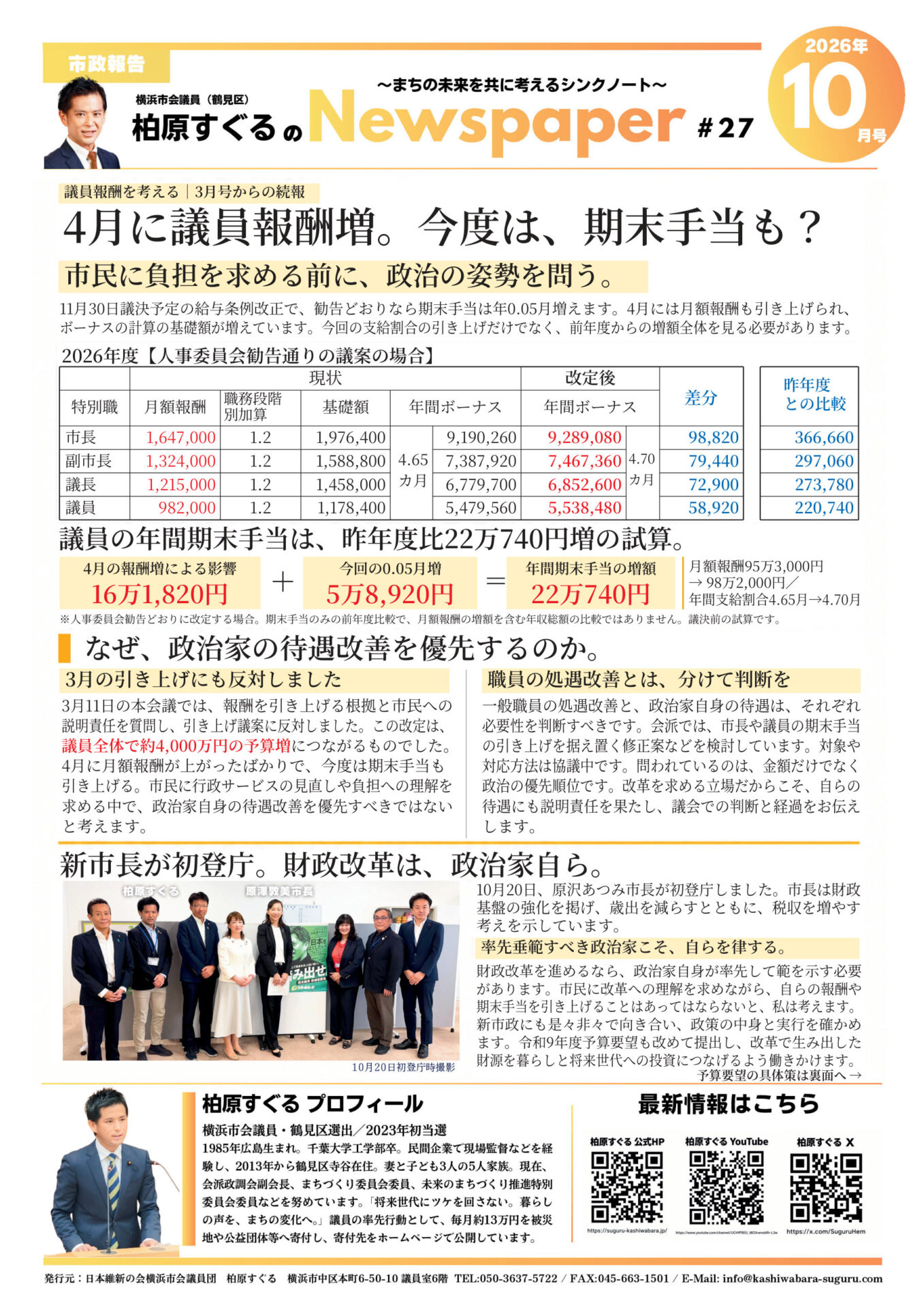市政レポート
