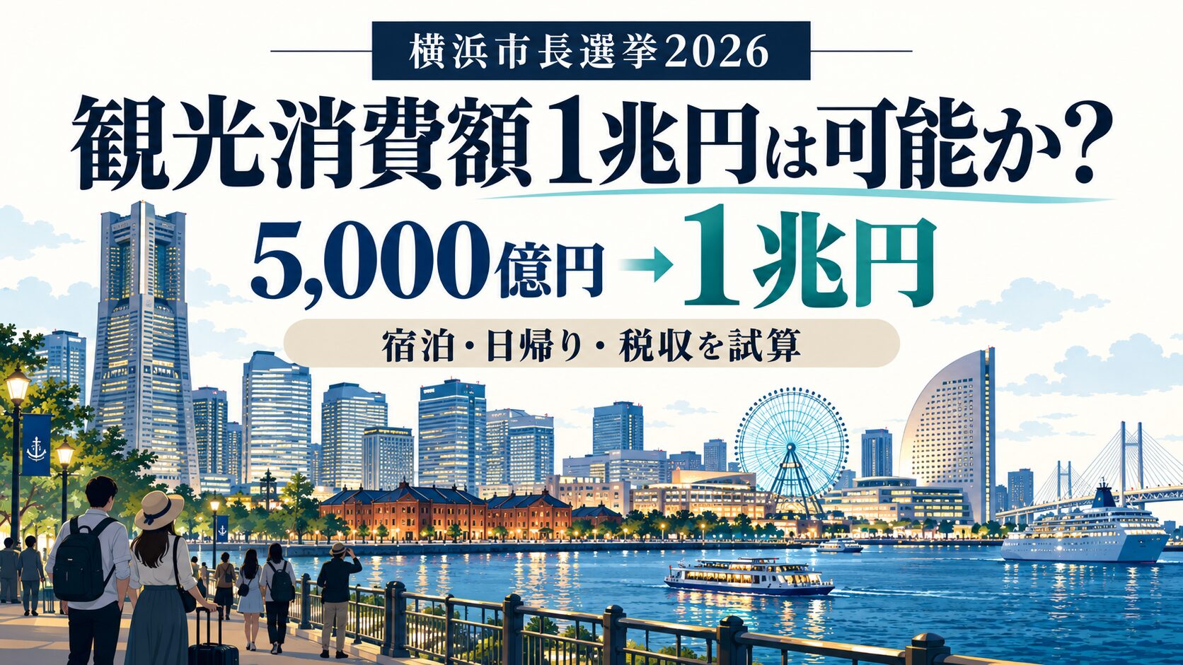横浜市長選挙2026、観光消費額5,000億円から1兆円への倍増を宿泊・日帰り・税収から試算